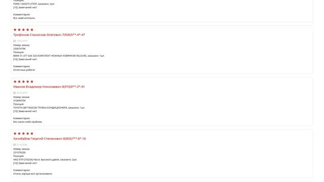 Умение работать с строительным оборудованием