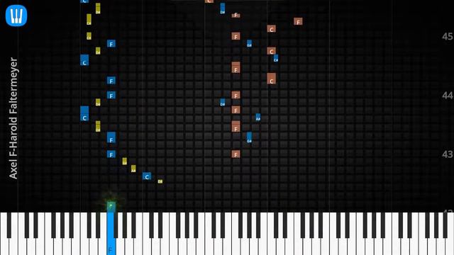 🎹Solo & Chord, Axel F, Harold Faltermeyer, Synthesia Piano смотреть онлайн