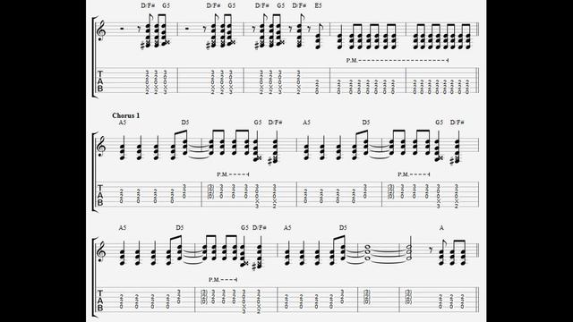 Highway to Hell AC DC (Guitar Tutorial, Music, Tabs, Leadsheet) Guitar: Cort G260CS смотреть онлайн