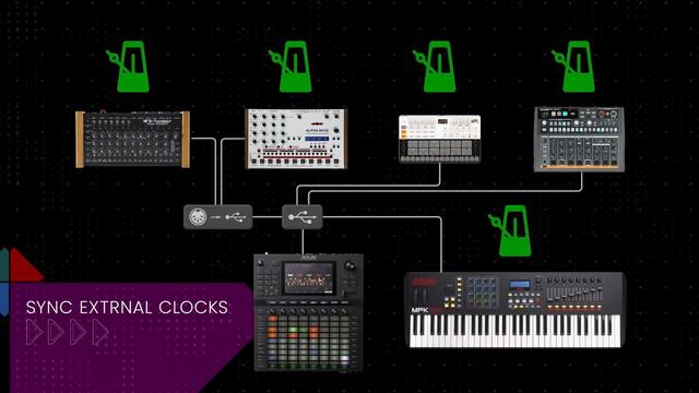 Top 5 Drum Machines | Amazon Available смотреть онлайн