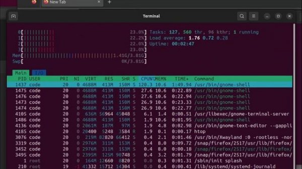 Ubuntu 22.04 VS Ubuntu 23.04 (RAM Consumption)