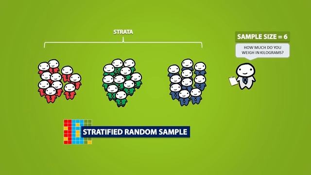 Types of Sampling Methods (4.1) смотреть онлайн