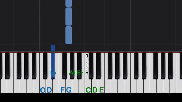 Wellerman Sea Shanty: easy piano tutorial with sheet music смотреть онлайн