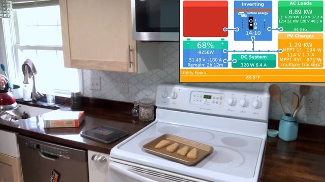 Practical Test: Victron MultiPlus 2 5kVA Inverters Running Oven and Dryer Simultaneously! смотреть онлайн