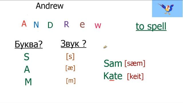 Английский алфавит. Правила чтения гласных и согласных звуков. смотреть онлайн