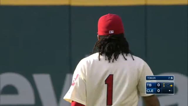 TB@CLE: Miller gets on base on Kipnis' fielding error смотреть онлайн