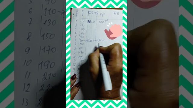 Менеджер интернет-магазина с брендом Орифлэйм. смотреть онлайн