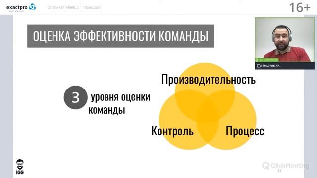 Agile: Оценка эффективности тестирования не эффективна. Оцениваем качество работы команды. смотреть онлайн