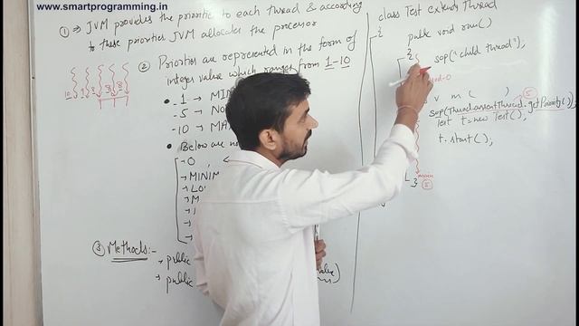 Thread Priorities in Java - Multithreading || Thread class Methods by Deepak смотреть онлайн