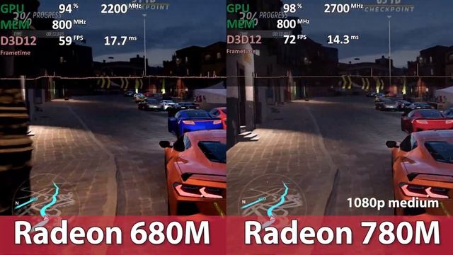 Radeon 680M vs Radeon 780M Gaming Comparison with LPDDR5-6400 35W (Ryzen 7 6800HS vs Ryzen 7 7840HS смотреть онлайн