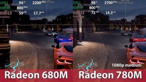 Radeon 680M vs Radeon 780M Gaming Comparison with LPDDR5-6400 35W (Ryzen 7 6800HS vs Ryzen 7 7840HS