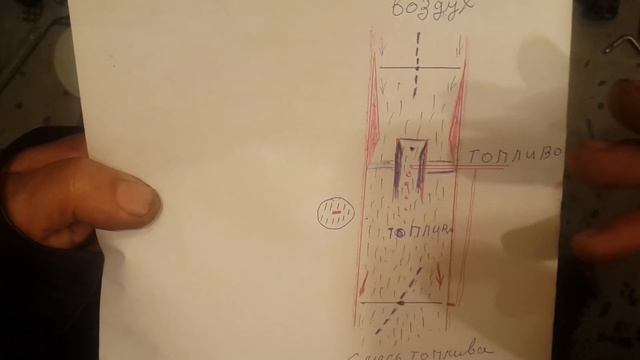 Продолжение на тему карбюратор смотреть онлайн