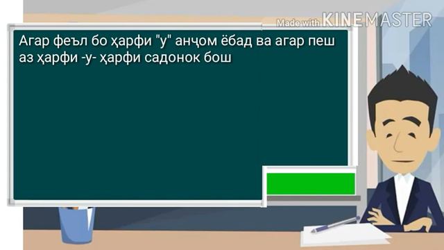 Present Simple/Омухтани забони Англиси (Дарси 12) Урок английского языка/آموختن زبان انگلیسی смотреть онлайн