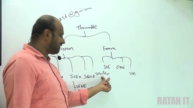 Core Java || Exception Handling || video-3 || Exceptions Hierarchy || By Ratan Sir смотреть онлайн