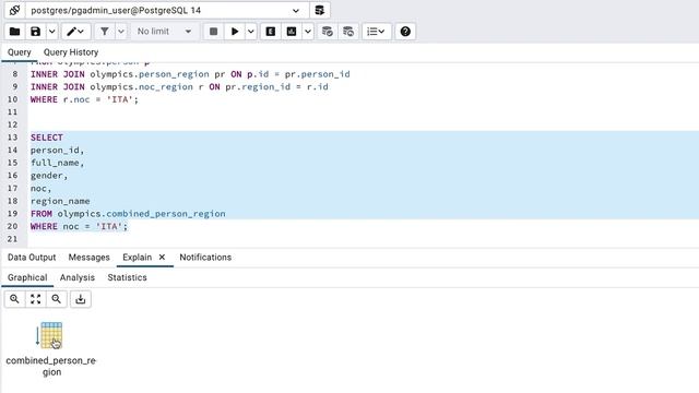 Are SQL joins bad for performance? смотреть онлайн