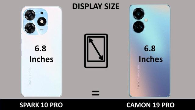 Tecno spark 10 pro vs Tecno camon 19 pro смотреть онлайн
