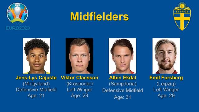 Euro 20202021 Squad: Sweden | 2020 European Football Championship (Euro Cup) смотреть онлайн