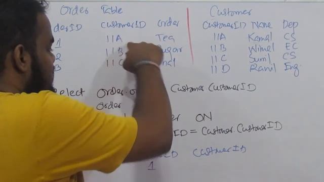 JOINS IN SQL|| Inner Join, Left Join , Right Join and Full Join in Sinhala || AL ICT || UG SE CS SE смотреть онлайн