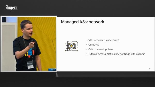 CaaS в Яндекс.Облаке - все аспекты во всех деталях – Данила Дюгуров смотреть онлайн