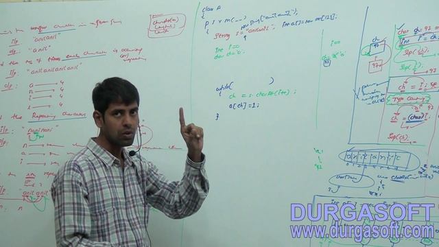 Core Java - java.lang.package - String Interview Questions Part -3 смотреть онлайн