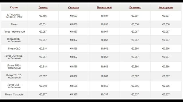 Как дешево звонить в Литву - Смотрите тарифы смотреть онлайн