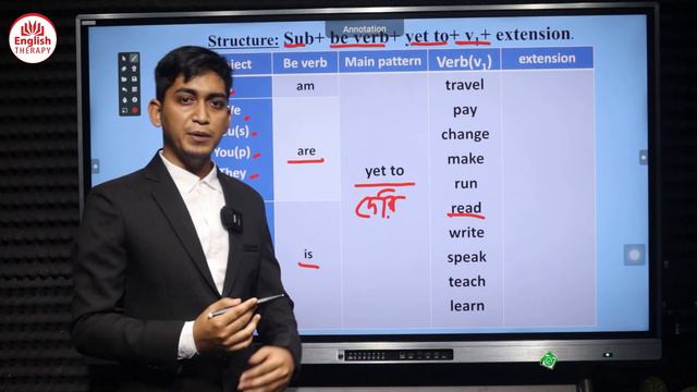 Common Sentence | বাক্য তৈরির সহজ কৌশল | Part 3 | English Therapy | Saiful Islam смотреть онлайн