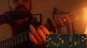 Belki - dedublüman, easy chords for guitar, gitar akorları