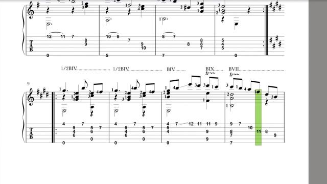 Adelita (Tarrega) - Classical Guitar Tabs смотреть онлайн
