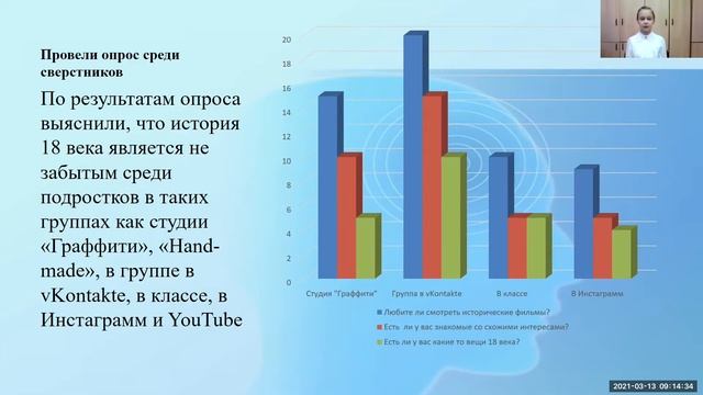 Женская мода дворянок России 18 века смотреть онлайн