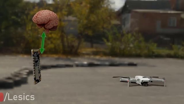 Drones | How Do They Work?