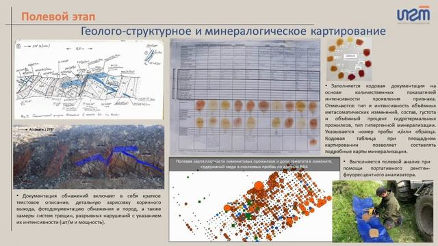 Современные подходы к геологическому изучению территории. В.Чикатуева, Группа ИГТ смотреть онлайн