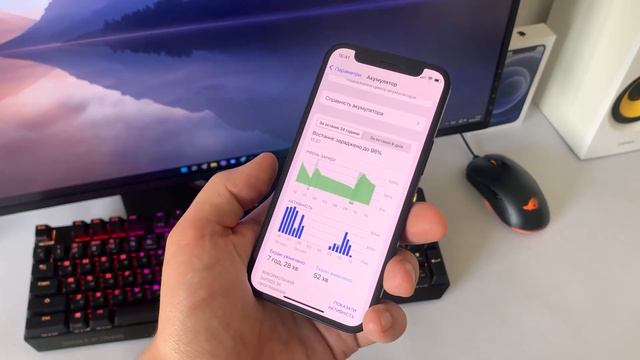 ТОП-5 Фішок IPhone 12 Mini. Які переваги у айфона 12 міні?