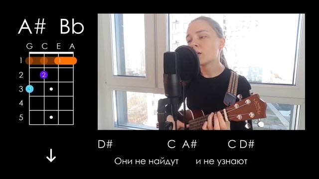 Sirotkin — С самых высоких скал (укулеле разбор) смотреть онлайн