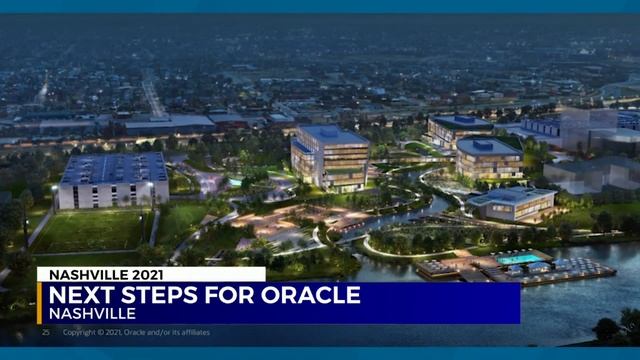 Next steps for Oracle in Nashville смотреть онлайн