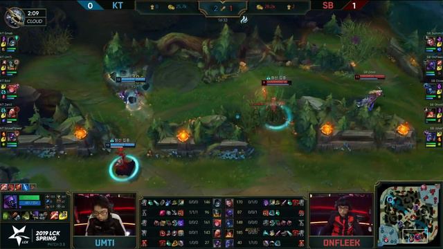 SB vs. KT Игра 2 | Week 4 LCK 2019 | Чемпионат Кореи | KT Rolster Sandbox Gaming смотреть онлайн