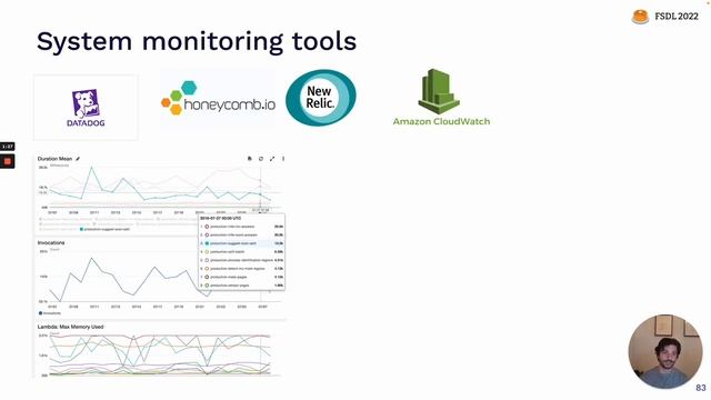 Lecture 06: Continual Learning (FSDL 2022) смотреть онлайн