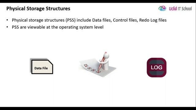 Oracle Database Architecture - Part1 смотреть онлайн