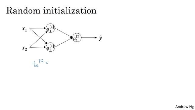 Random Initialization (C1W3L11) смотреть онлайн