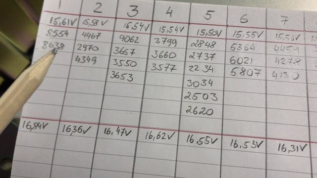 Toyota Estima hybrid battery readings смотреть онлайн