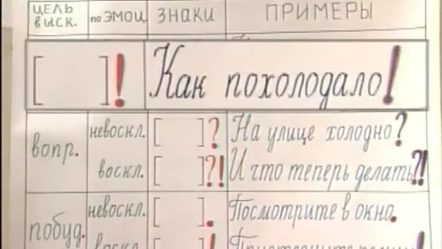 Синтаксис и пунктуация - 1 смотреть онлайн