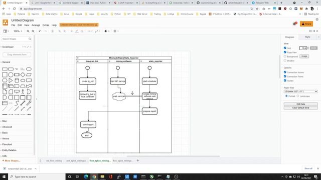 Create Telegram Bot to Monitor Your Crypto Mining Rig | Python Programming for Absolute Beginner #2 смотреть онлайн