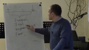 Откровение Иоанна, лекция № 13