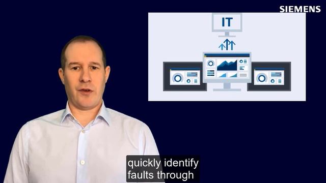 WinCC Unified - What are the biggest productivity and time savings? смотреть онлайн