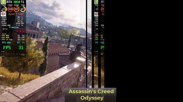 ASUS RTX 3060ti Dual Vs TUF Gaming Test In 10 Games