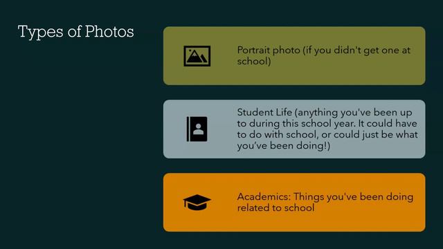 How to Submit Photos for the Yearbook смотреть онлайн