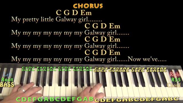 Galway Girl (Ed Sheeran) Piano Cover Lesson in G with Chords/Lyrics смотреть онлайн