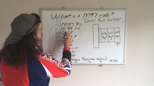 Programming a M97 code - HAAS CNC Lathe example