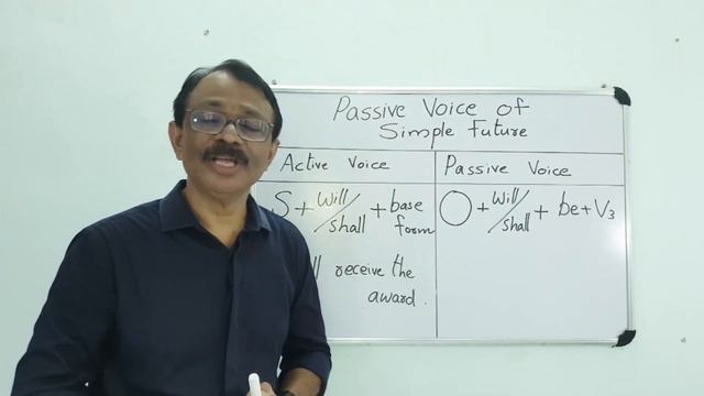 Passive Voice of Simple Future..Easy Method.. смотреть онлайн