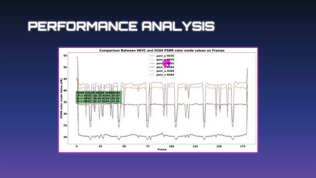 INRT2022 265 смотреть онлайн