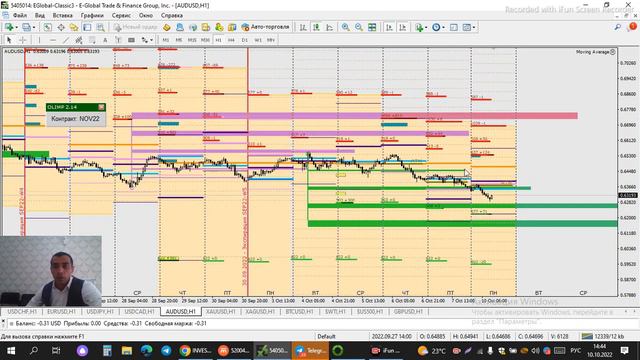 Анализ рынка с Шохрухом Узаковым по опционным уровням и маржинальным зонам смотреть онлайн